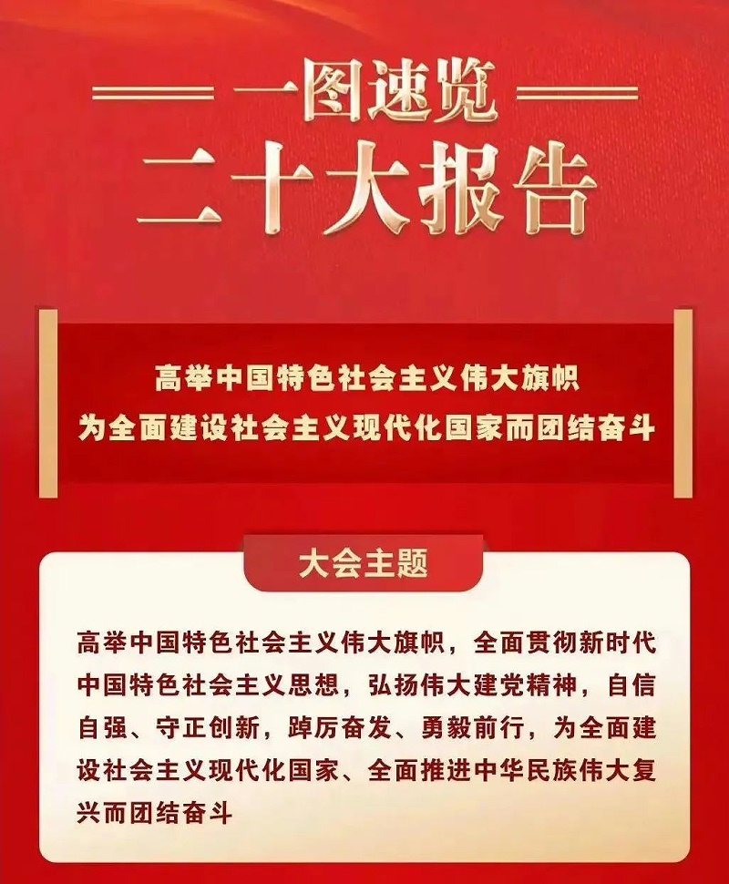 喜庆二 奋进新征程丨ZOBO草莓污视频下载组织全体党员及员工代表集体收看党的二召开盛况直播