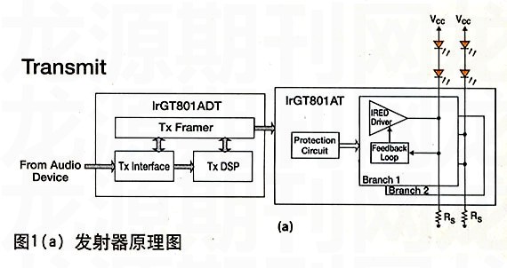 家庭影院草莓视频黄色APP的理想设计方案