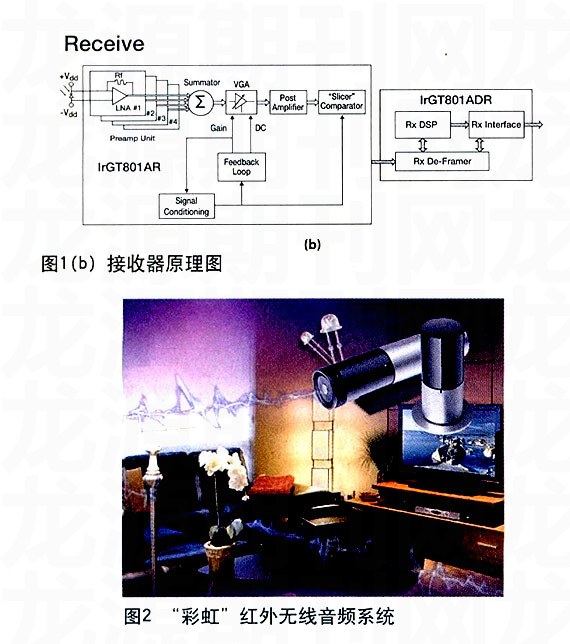 家庭影院草莓视频黄色APP的理想设计方案-1