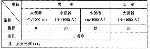 图片27草莓污视频在线建筑设计规范JGJ31-2003
