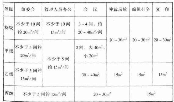 wps29草莓污视频在线建筑设计规范JGJ31-2003