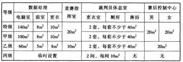 wps30草莓污视频在线建筑设计规范JGJ31-2003