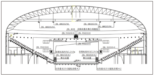 7多功能草莓污视频在线馆建声、扩声及灯光系统设计