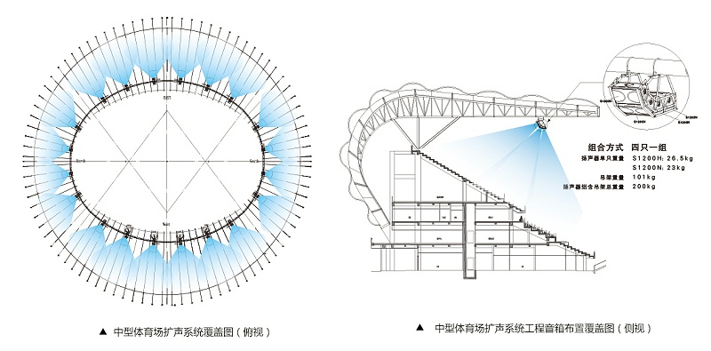 中型草莓污视频在线场扩声系统解决方案