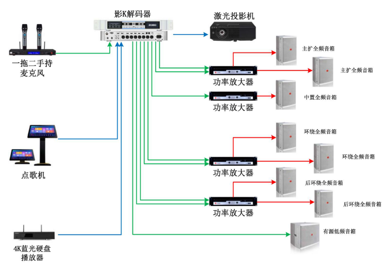 草莓视频黄色APP设备开关顺序与初始设置