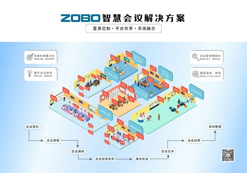 10喜讯丨ZOBO草莓污视频下载ZOBO荣膺十佳广播会议（民族）品牌