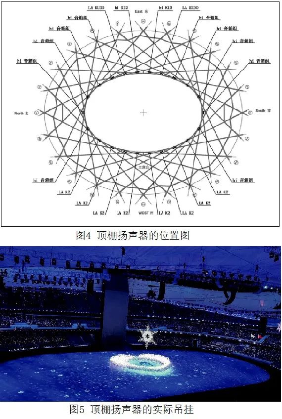 4北京开闭幕式草莓视频黄色APP系统的设计及实施