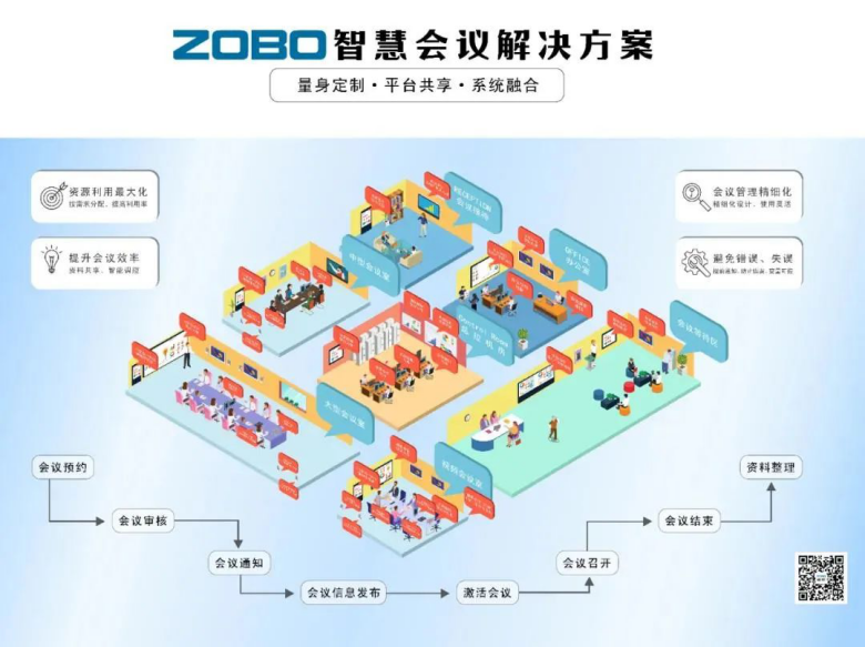 第三天火热依旧、精彩回顾丨ZOBO草莓污视频下载在广州展会，欢迎您的到来405
