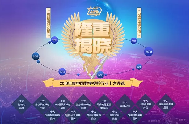 ZOBO草莓污视频下载荣获数字视听网2018年度“用户推荐集成商”
